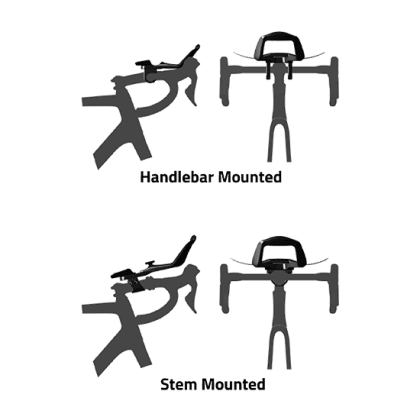 Control Tech Sirocco Mini clip - on - TTH - 19 - D Byk Store