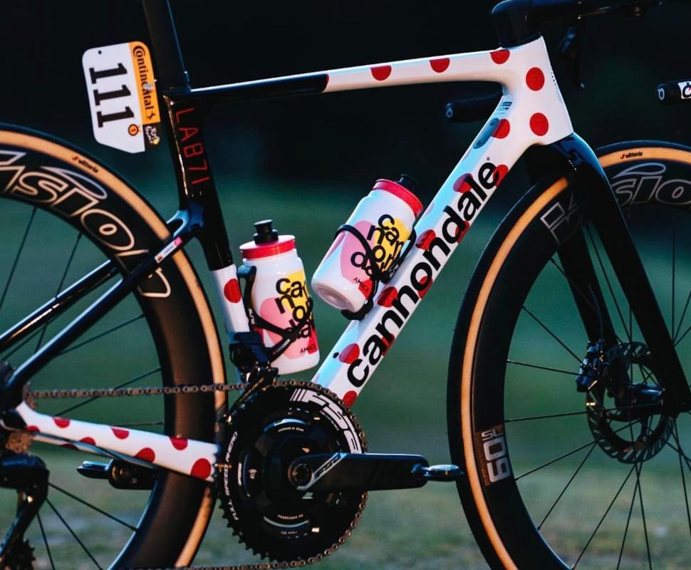 Cannondale - D Byk Store