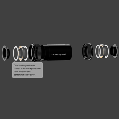 Ceramicspeed Bottom Bracket ALPHA for T47a SRAM DUB Road