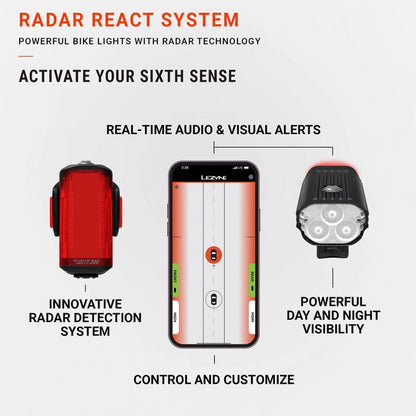 Lezyne Radar React Front+Rear Light Set (With Radar Alerts) - D Byk Store