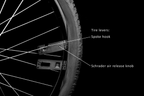 Birzman M - Torque Ranger - D Byk Store
