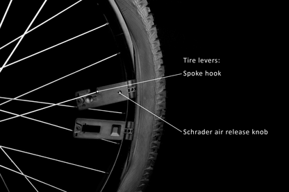 Birzman M - Torque Ranger - D Byk Store