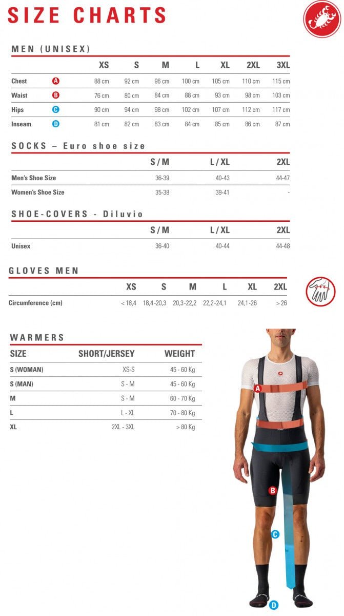 Castelli Climber's 3.0 SL2 Jersey - Belgian Blue - D Byk Store
