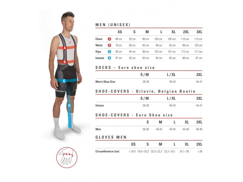 Castelli Free Aero RC Pro Bibshorts - Dark Gray / White - D Byk Store