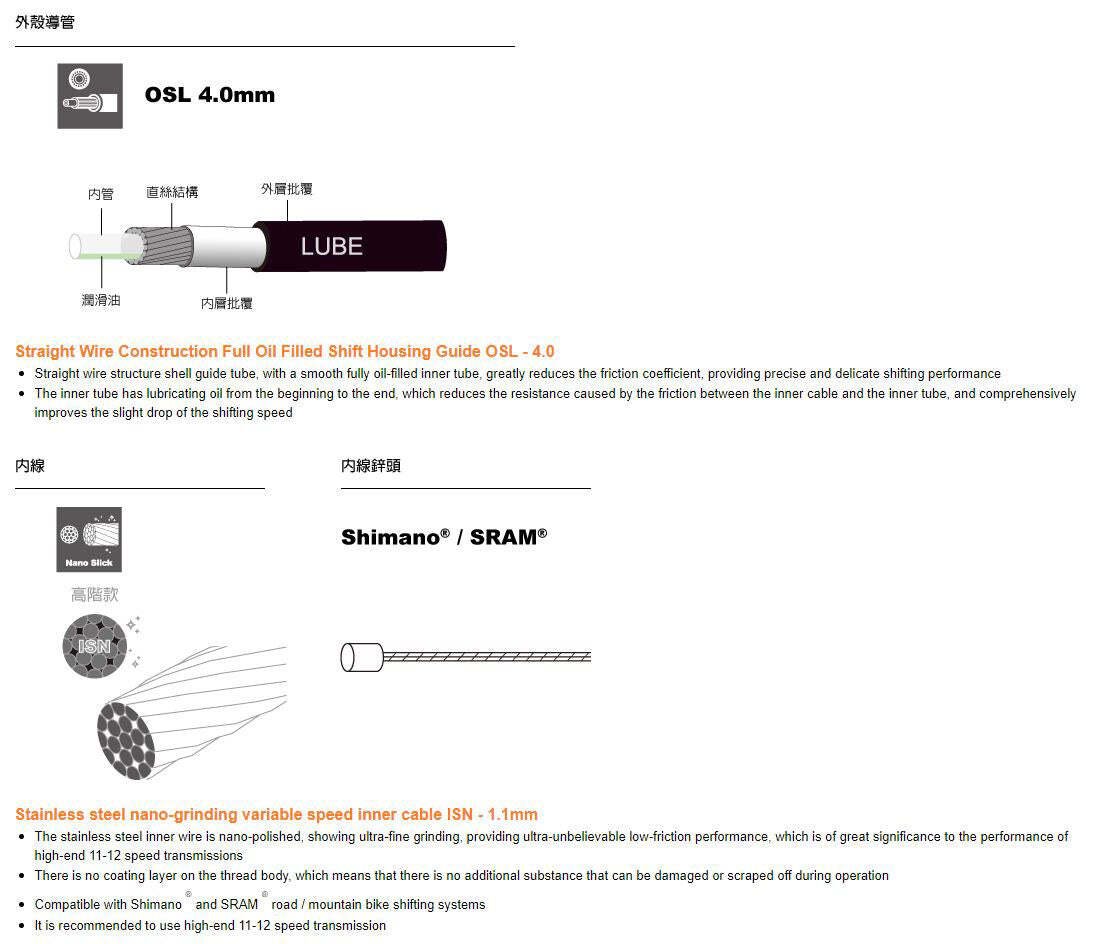 Ciclovation Premium High Performance - Universal Shift Cable Set - D Byk Store