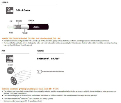Ciclovation Premium High Performance - Universal Shift Cable Set - D Byk Store