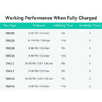 Cycplus AS2 Ultra Mini E - Pump - D Byk Store