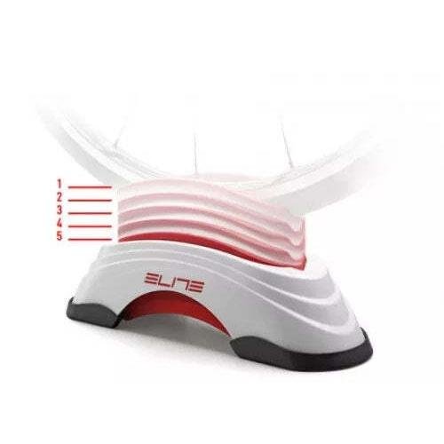 Elite Rise Su - Sta Elevator Block Gel - D Byk Store