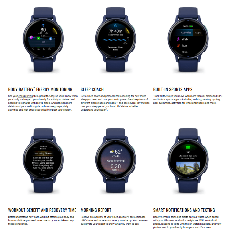 Garmin Vivoactive 5 - Black - 42.2mm - D Byk Store