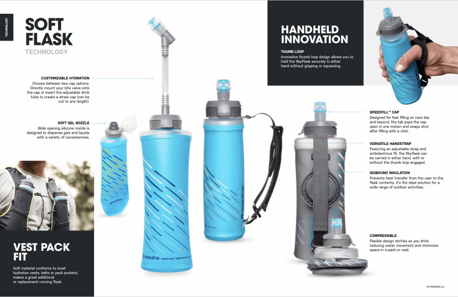 Hydrapak Skyflask Speed Handheld Bottle - Malibu Blue (500ml) - D Byk Store
