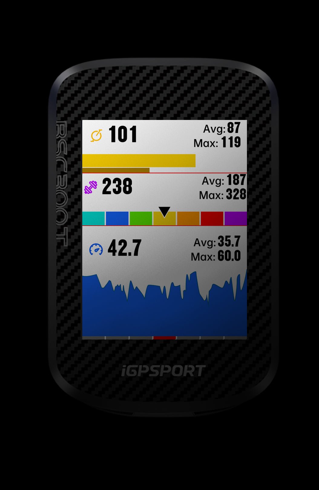 IGPSports Cycle Computer BSC300T - D Byk Store