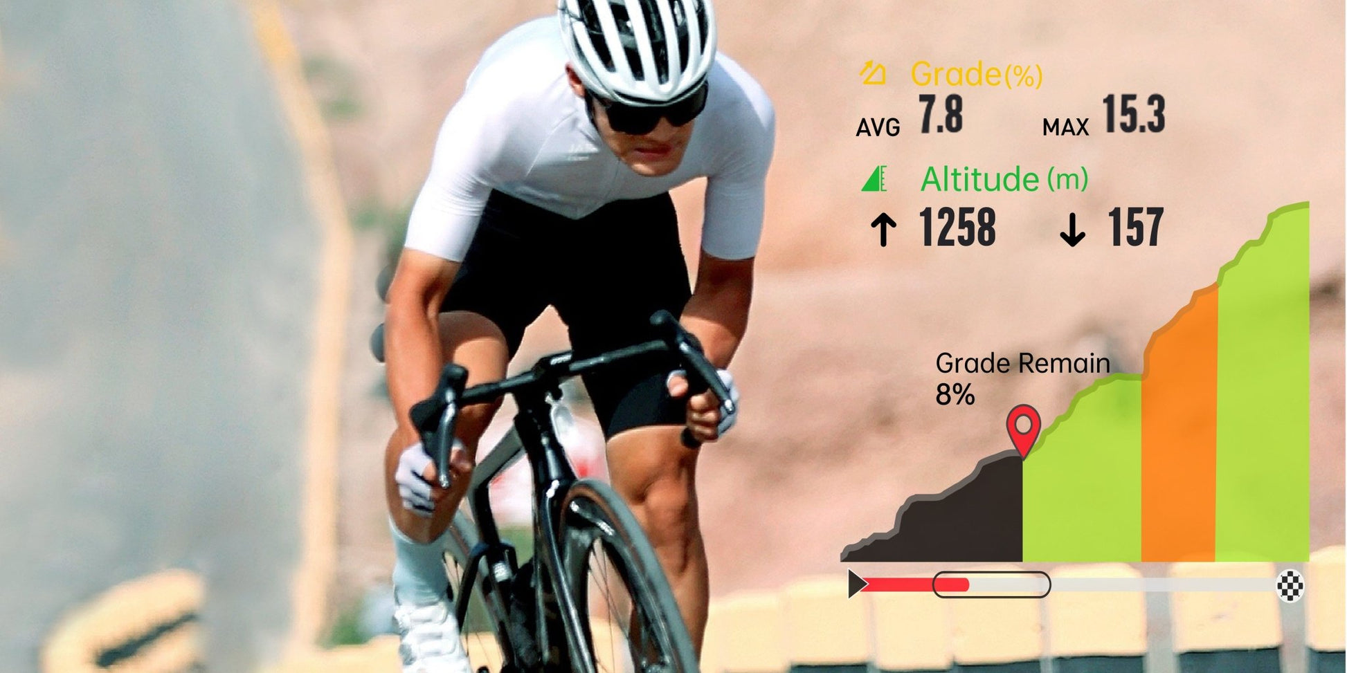 IGPSports Cycle Computer iGS630S - D Byk Store