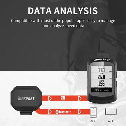 IGPSPORTS Speed Sensor Dual Mode - SPD70 - D Byk Store
