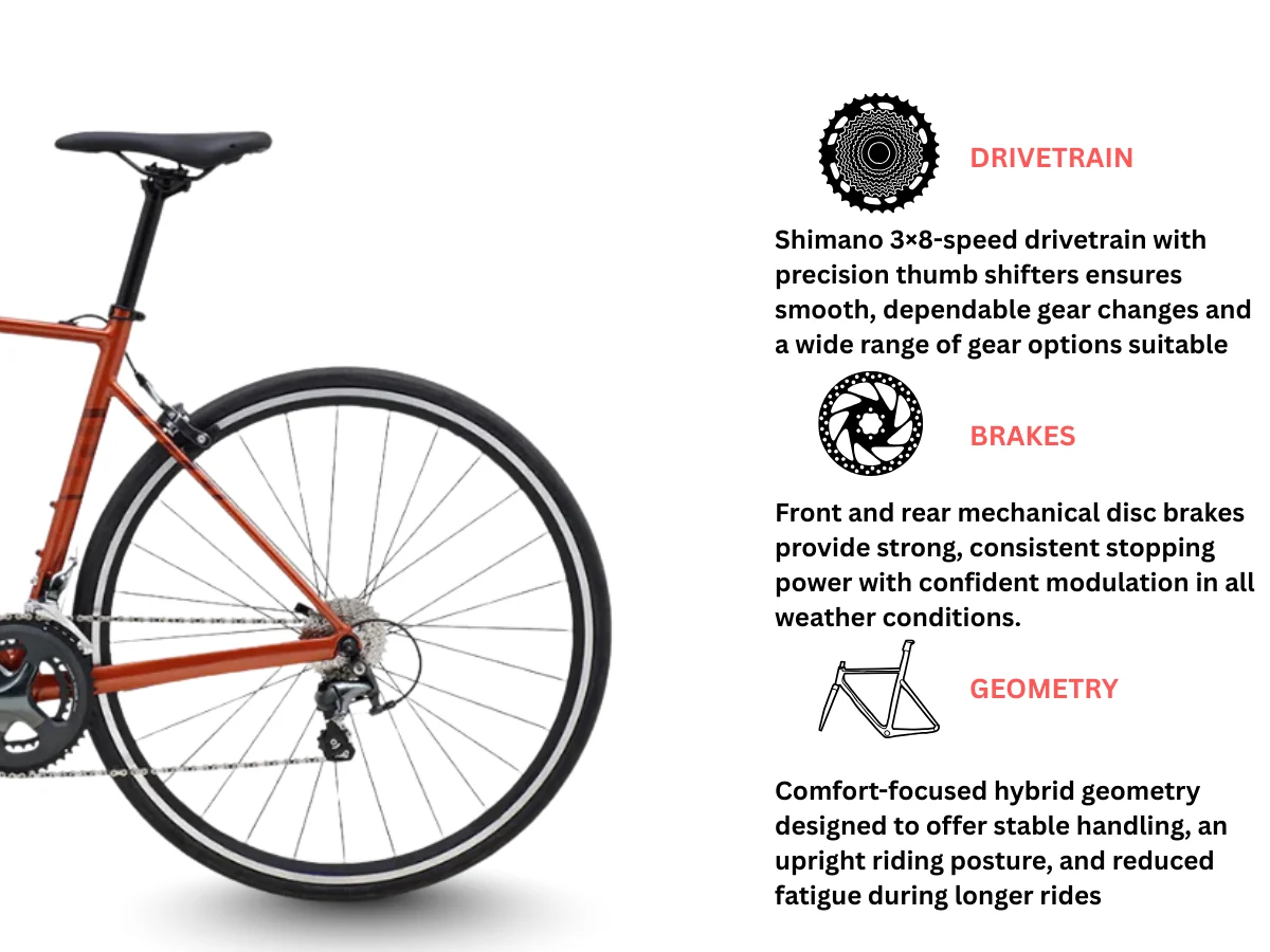 Polygon Strattos S4 - Bronze