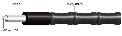 Jagwire 2x Elite Link Shift Kit - Blue - D Byk Store