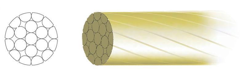 Jagwire Pro Slick Polished Shift Inner Cable 1.1 x 2300mm (SRAM/Shimano) - D Byk Store