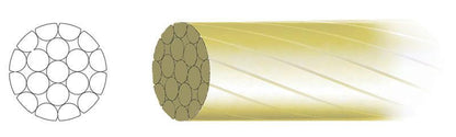 Jagwire Pro Slick Polished Shift Inner Cable 1.1 x 2300mm (SRAM/Shimano) - D Byk Store