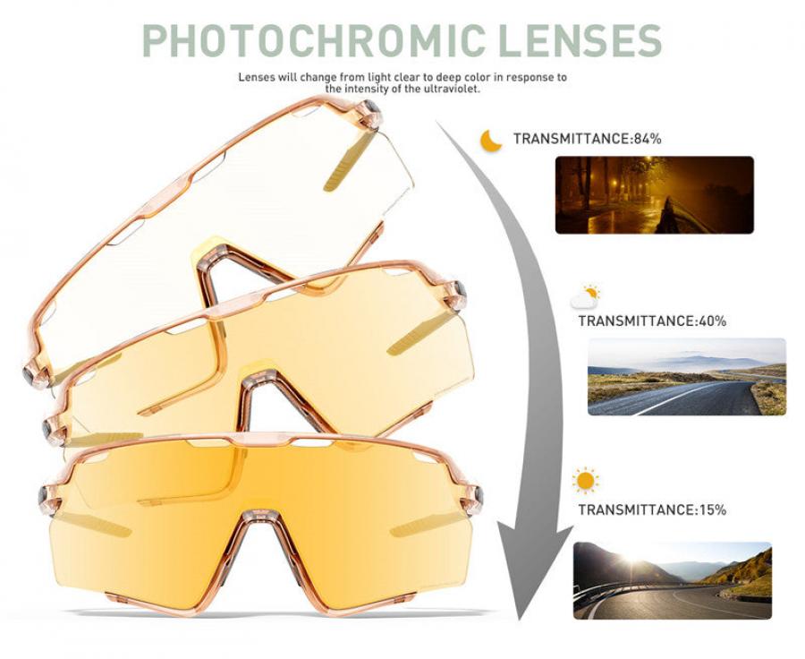 Kapvoe X170 Coloured Photochromic Sunglasses-Green/Blue - D Byk Store