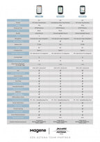 Magene C706 GPS Cycling Computer - D Byk Store