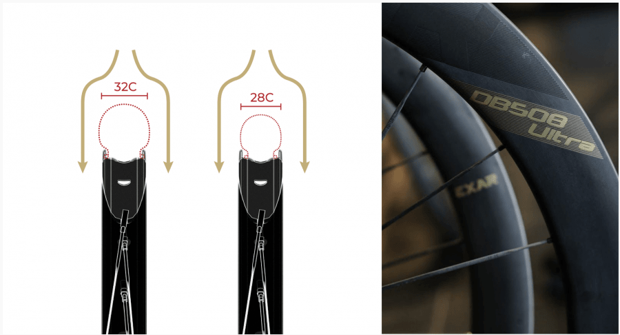 Magene EXAR Ultra DB508 Carbon Wheelset - 50/58mm (Disc Brake) - D Byk Store