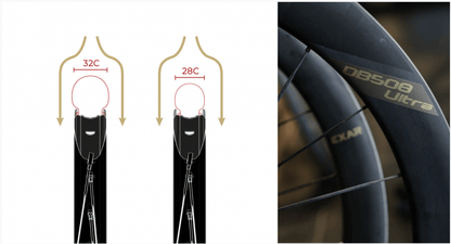 Magene EXAR Ultra DB508 Carbon Wheelset - 50/58mm (Disc Brake) - D Byk Store
