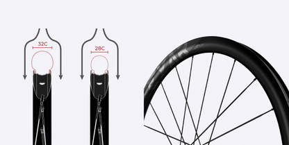 Magene EXAR UltraDark DB508 Carbon Wheelset - 50/58mm (Disc Brake) - D Byk Store
