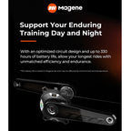 Magene TEO - P515 Power Meter Set - D Byk Store