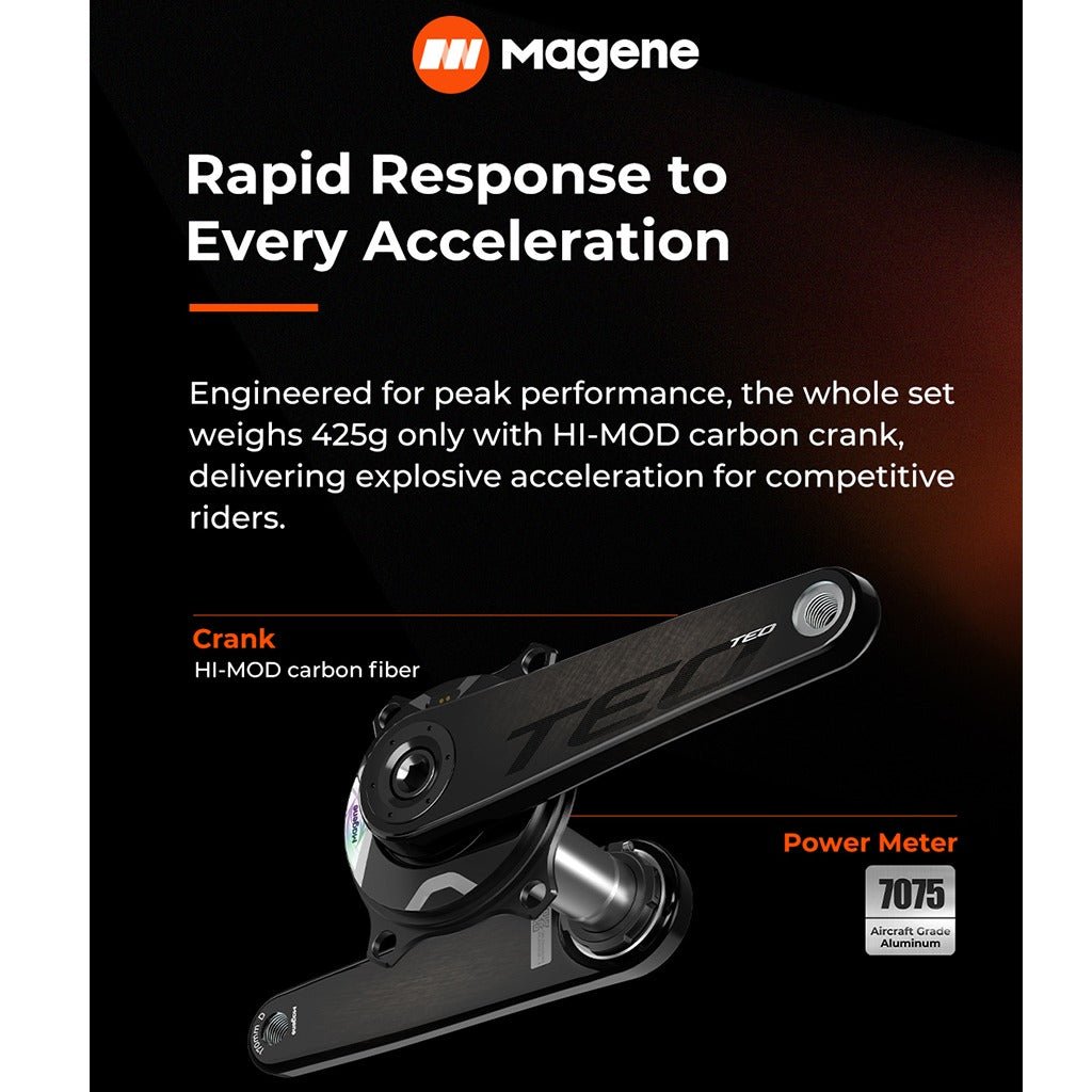 Magene TEO - P515 Power Meter Set - D Byk Store