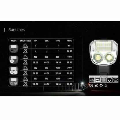 Magicshine Allty 2000 DRL Front Light - D Byk Store