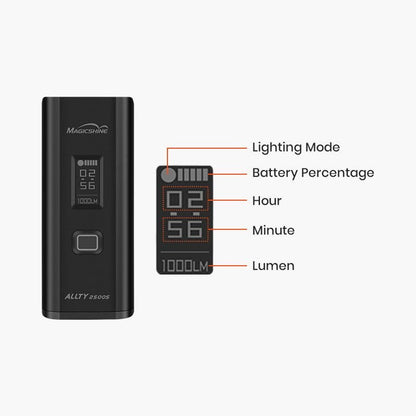 Magicshine ALLTY 2500S Bicycle Light - D Byk Store