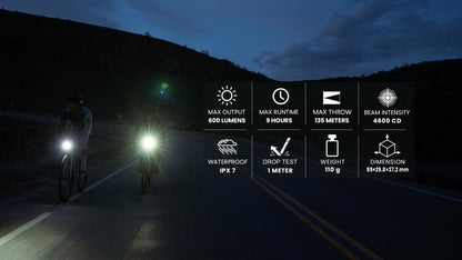 Magicshine Allty 600 Front Light V2.0 - D Byk Store