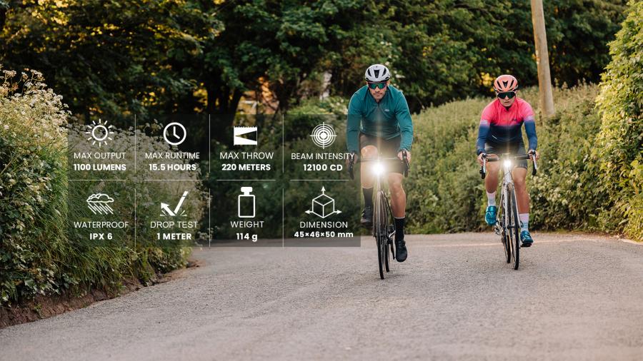 Magicshine EVO 1100 Underneath Mounted Front Light - Black (1100 Lumens) - D Byk Store