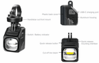 Magicshine EVO 1700 Underneath Mounted Front Light - Black - D Byk Store
