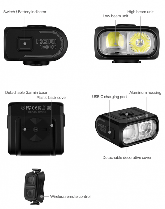 Magicshine HORI 1300 Dual Mounted Front Light (1300 Lumens) - D Byk Store