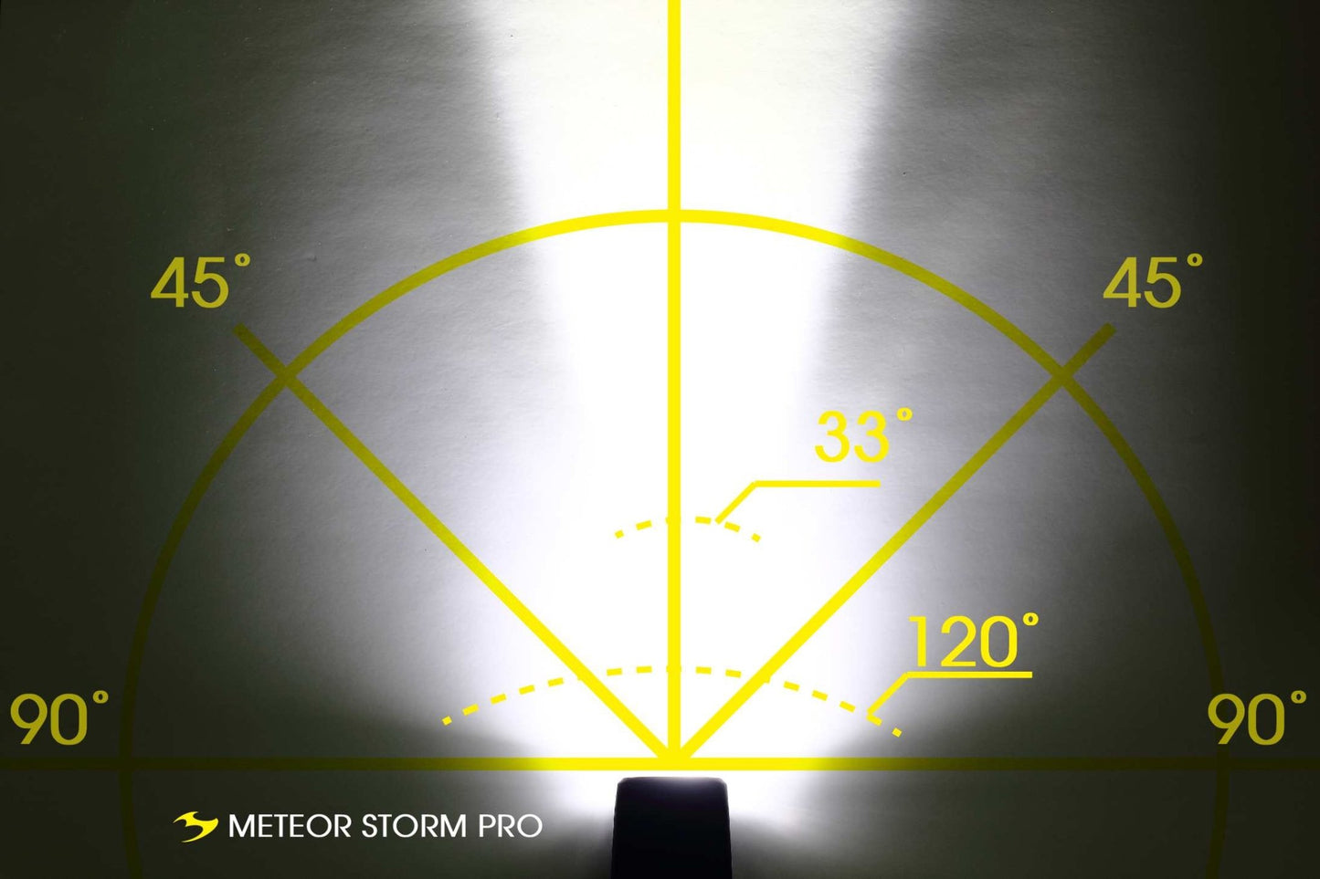 METEOR STORM PRO / Black,Meteor Storm Pro - 2000 Lumens Front Light - 8 Modes - Black - D Byk Store