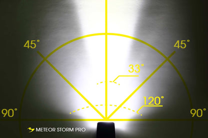 METEOR STORM PRO / Black,Meteor Storm Pro - 2000 Lumens Front Light - 8 Modes - Black - D Byk Store