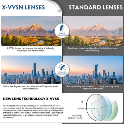 SCVCN S1 Coloured Photochromic Sunglasses - Red/White/Black - D Byk Store