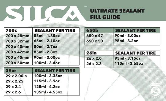 Silca Ultimate Tubeless Sealant - D Byk Store