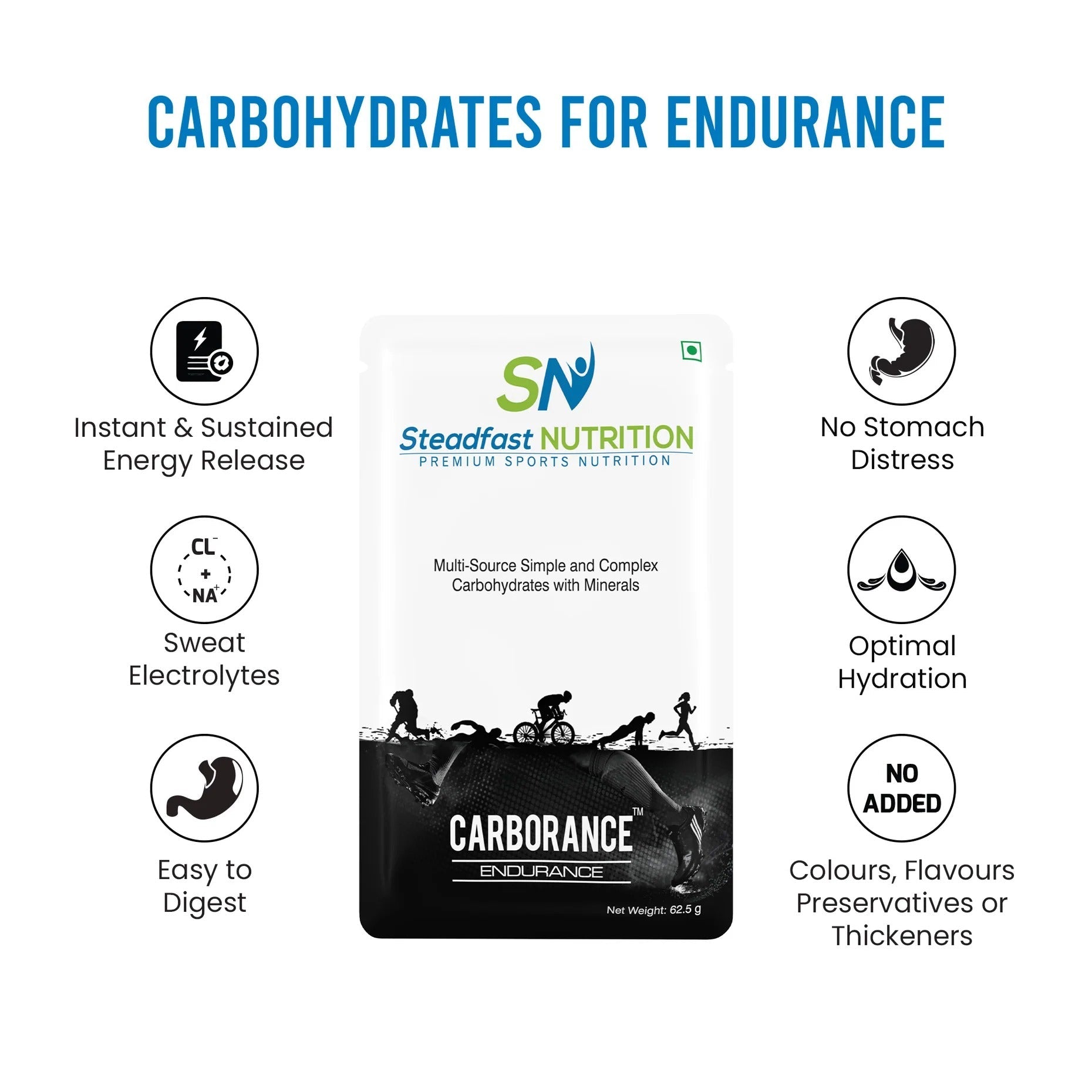 Steadfast Nutrition Carborance - D Byk Store