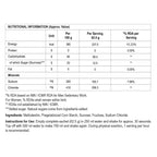 Steadfast Nutrition Carborance - D Byk Store