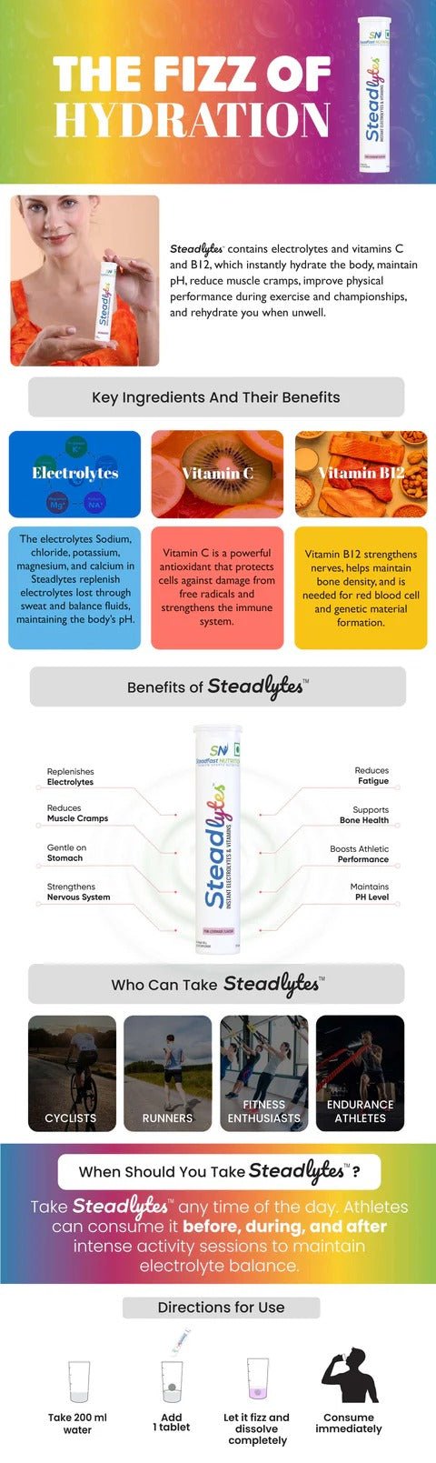 Steadfast Nutrition Steadlytes - Electrolytes Tablet for Instant Hydration - Pink - Lemonade - D Byk Store