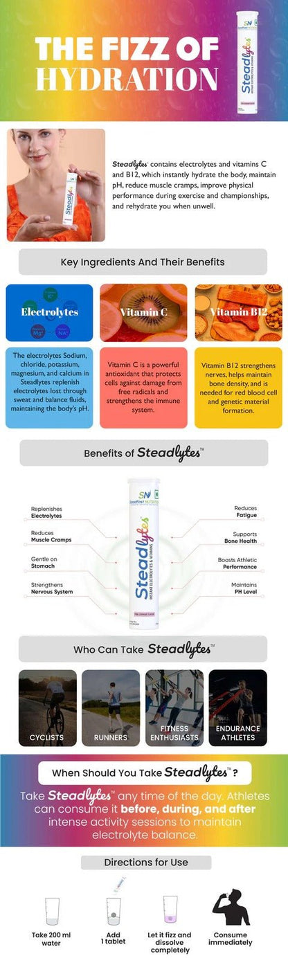 Steadfast Nutrition Steadlytes - Electrolytes Tablet for Instant Hydration - Pink - Lemonade - D Byk Store