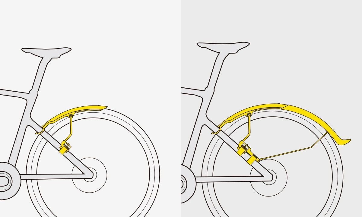 Topeak Tetrafender R1 / R2 Set - D Byk Store