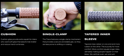WTB Trace Single Clamp Grip - Black - D Byk Store