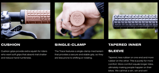 WTB Trace Single Clamp Grip - Black - D Byk Store